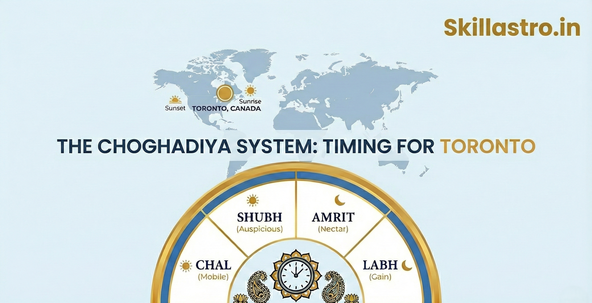 Understanding Choghadiya System for Toronto Residents | Skill Astro
