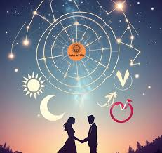 Astrological compability