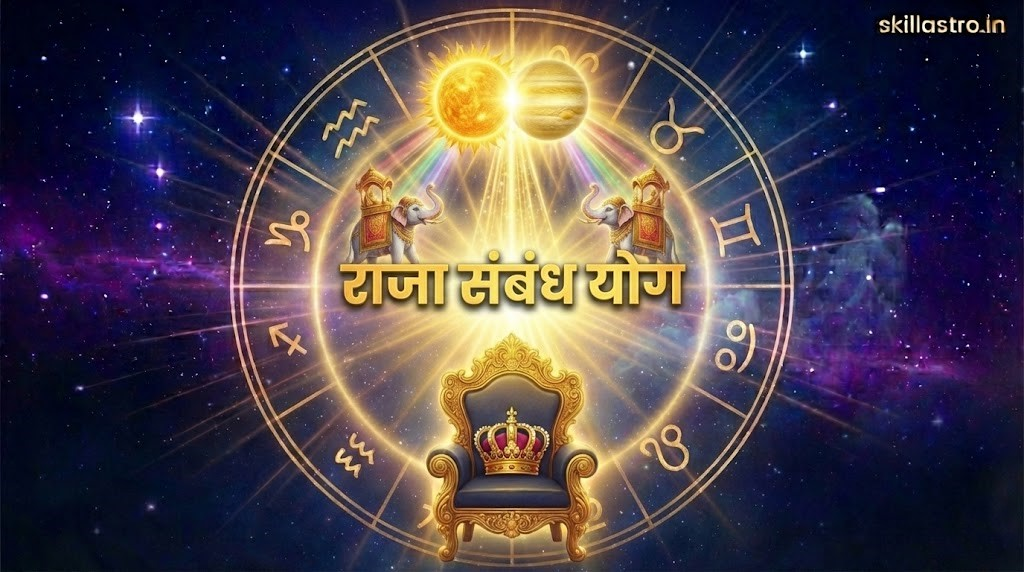 Raj Sambandh Yoga in Kundli: Royal Connections & Exalted Life | Skill Astro