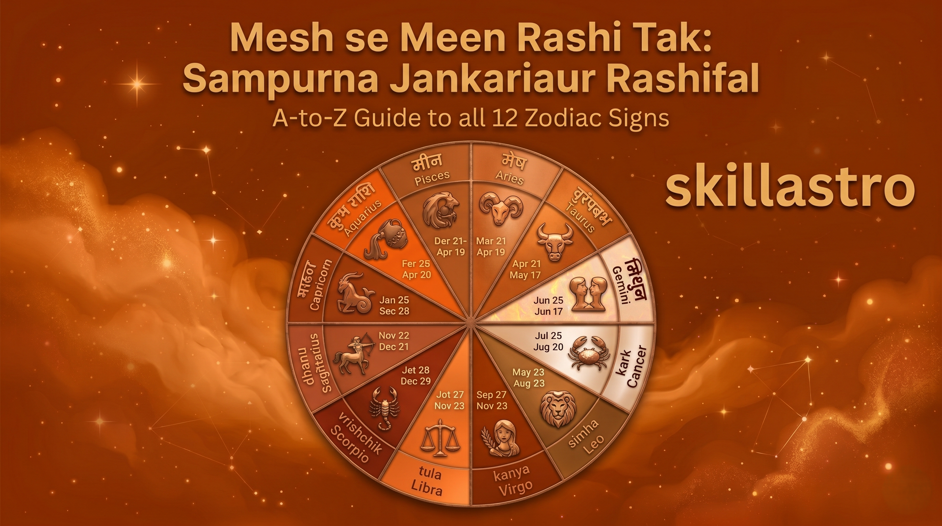 Aaj Ka Rashifal 4 May 2026: Mesh Se Meen Tak Sabhi Rashiyo Ka Sateek Bhavishyavani | Skill Astro