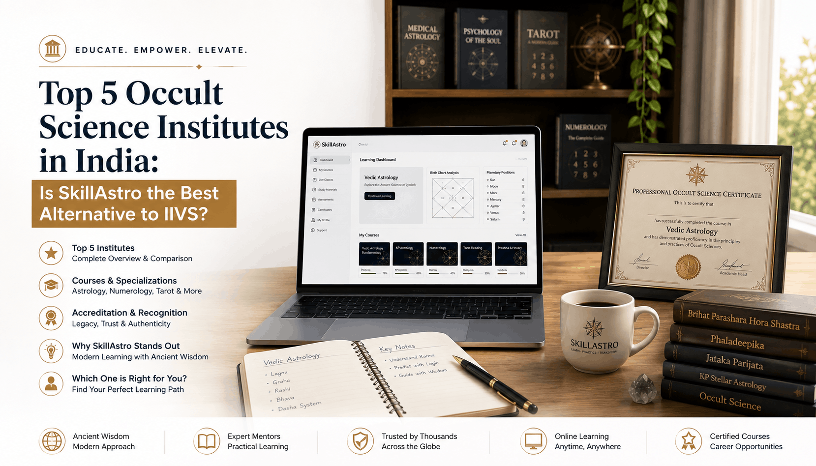 Top 5 Occult Science Institutes in India: Is SkillAstro the Best Alternative to IIVS? | Skill Astro