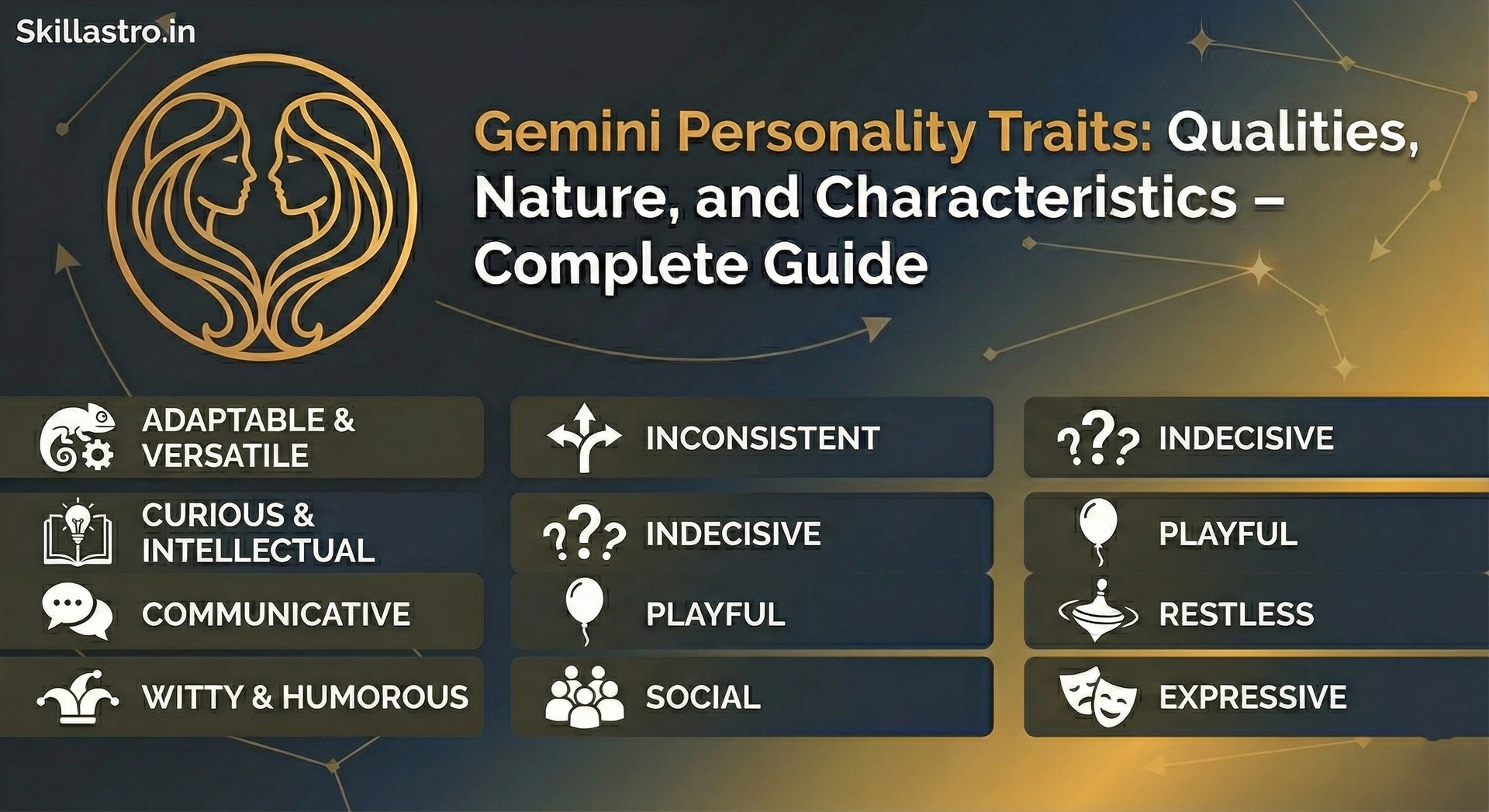 Gemini Personality Traits: Qualities, Nature, and Characteristics – Complete Guide Gemini is the third and most playful sign of the zodiac. This sign symbolizes intelligence, communication, change, and dynamism | Skill Astro