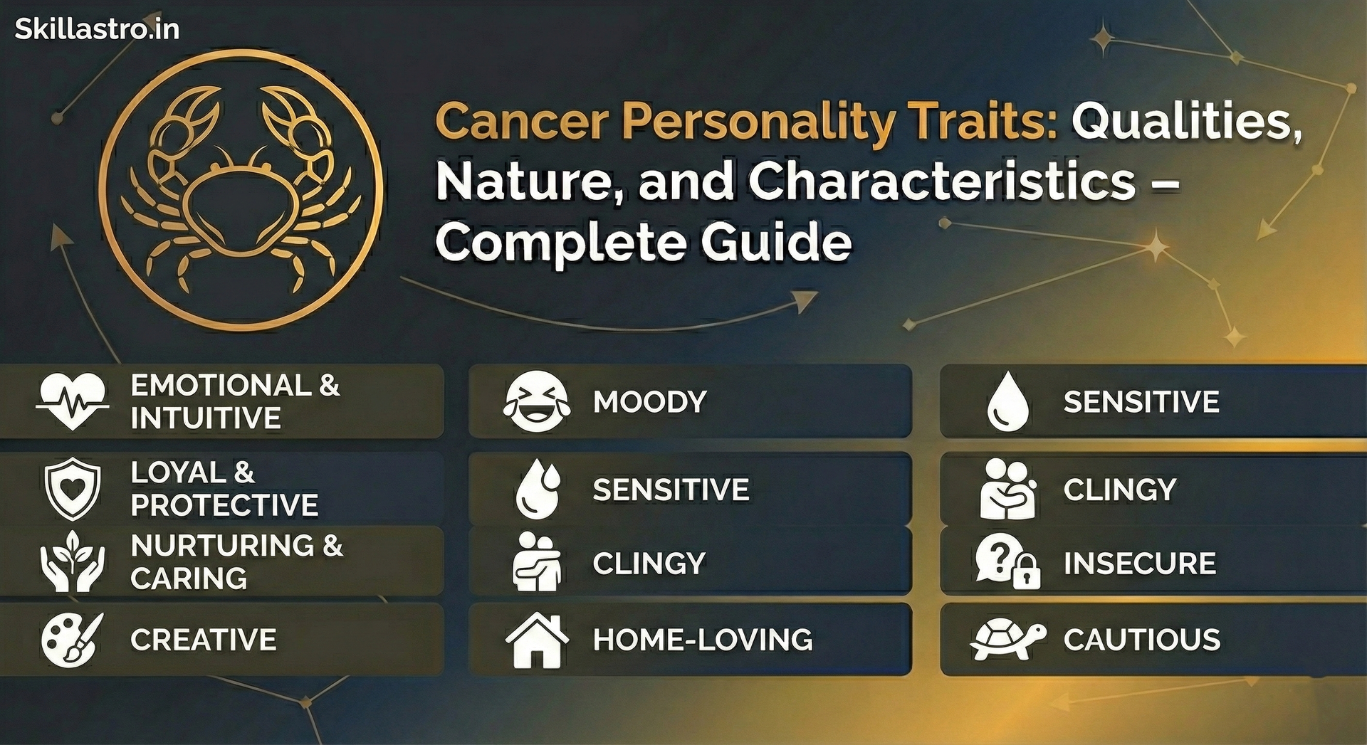 Cancer Personality Traits: