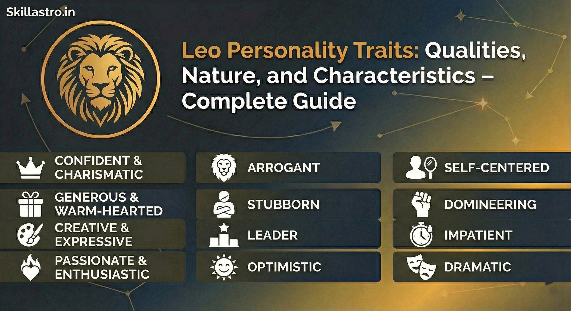 Leo  is the fifth and most powerful sign of the zodiac. This sign   symbolizes  leadership, confidence, creativity, and pride 