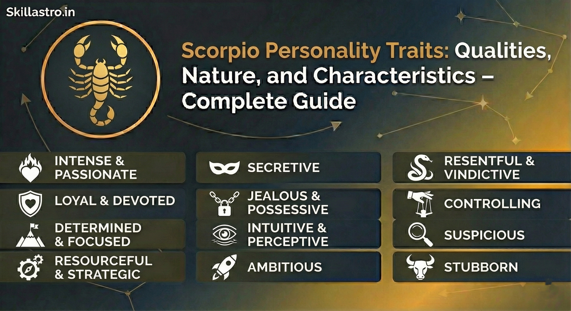 Vrishchik Rashi ke Vyakti ka Gun, Swabhav aur Personality – Sampoorna Vishleshan Guide